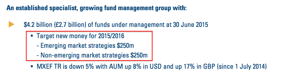 CLIG FY15 FUM assumption