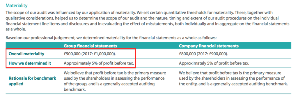 maynard paton q3 2019 portfolio update tfw audit materiality