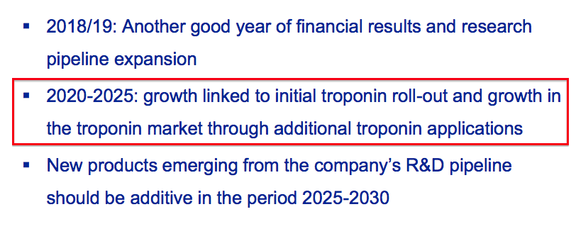 bvxp bioventix h1 2020 results 2019 slide 2020-2025 outlook 