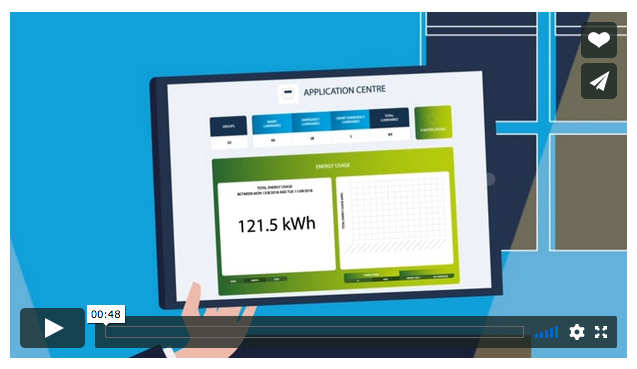 tfw fw thorpe h1 2020 results smartscan video