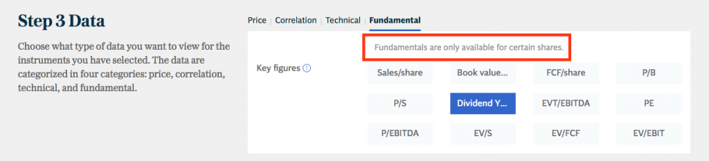 free stock screeners telegraph filter