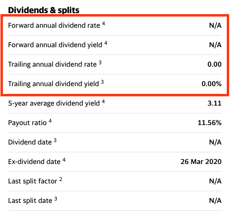 Stock Screeners - Yahoo Finance