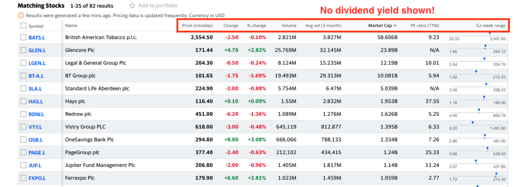 free stock screeners yahoo results