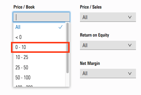 free stock screeners morningstar price to book