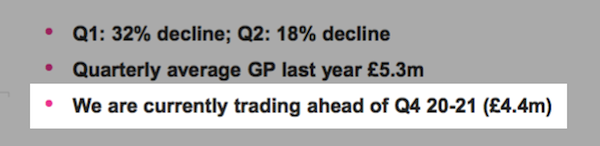 sys1 system1 hy 2021 results q4 outlook