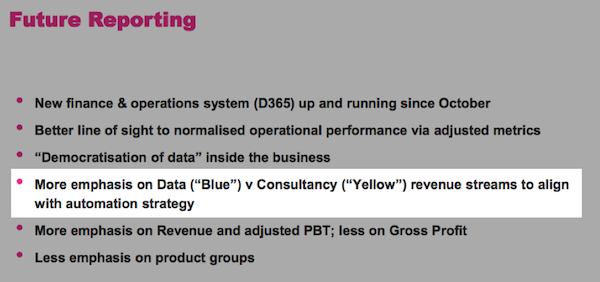 sys1 system1 hy 2020 results future reporting